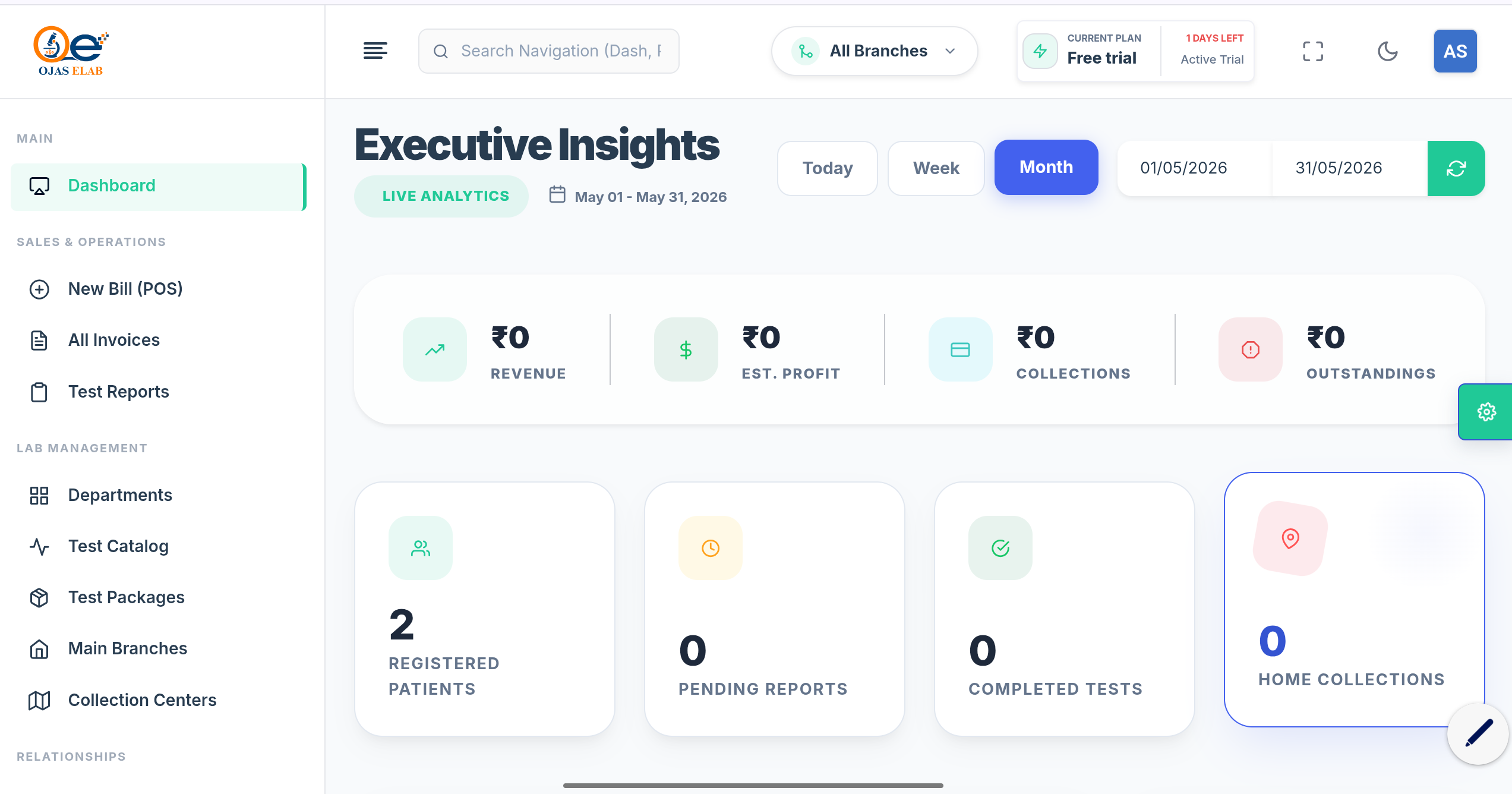 Intelligence for Modern Laboratories Dashboard
